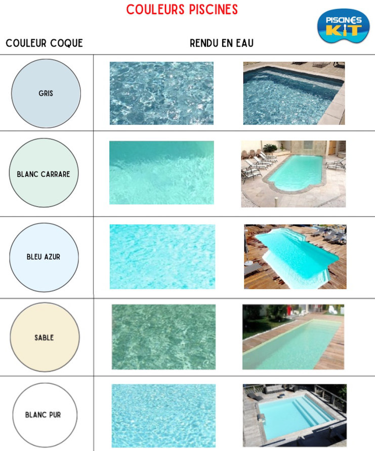 Nuancier des couleurs de nos piscines polyester